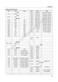 FS8S0965RCBSYDT Datasheet Page 16