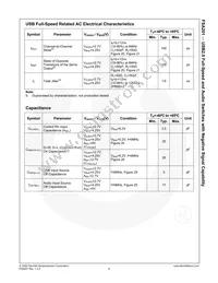 FSA201L10X Datasheet Page 9