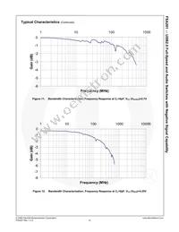 FSA201L10X Datasheet Page 13