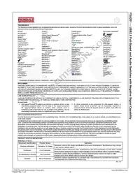 FSA201L10X Datasheet Page 20