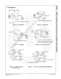 FSA201MUX Datasheet Page 14