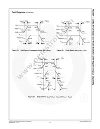 FSA201MUX Datasheet Page 15