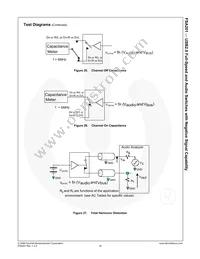 FSA201MUX Datasheet Page 17