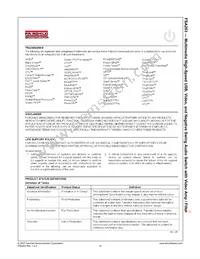 FSA203MTCX Datasheet Page 2