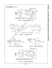 FSA2259UMX Datasheet Page 9