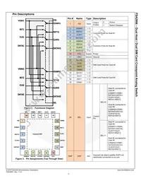 FSA2866UMX Datasheet Page 3