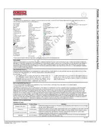 FSA2866UMX Datasheet Page 10