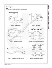 FSA3000L10X-F131 Datasheet Page 8