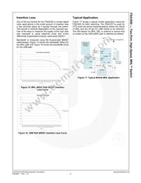 FSA3000L10X-F131 Datasheet Page 10