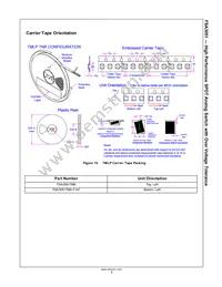 FSA3051TMX Datasheet Page 8