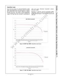 FSA3200UMX-F106 Datasheet Page 10