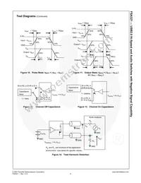 FSA321UMX Datasheet Page 10