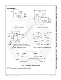 FSA3230UMX Datasheet Page 10