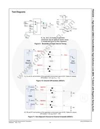 FSA3230UMX Datasheet Page 11