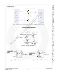 FSA3230UMX Datasheet Page 12