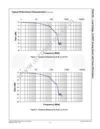 FSA4159L6X_F113 Datasheet Page 9