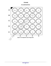 FSA4480UCX Datasheet Page 2