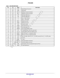 FSA4480UCX Datasheet Page 3