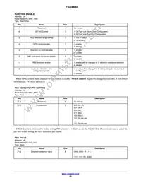 FSA4480UCX Datasheet Page 20