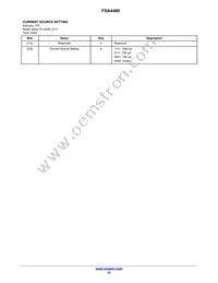 FSA4480UCX Datasheet Page 23