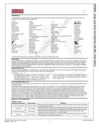 FSA8009UMX Datasheet Page 9