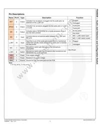 FSA8028UMX Datasheet Page 4