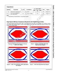 FSA805UMX Datasheet Page 9