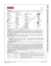 FSA805UMX Datasheet Page 13