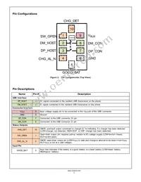FSA831L10X-F131 Datasheet Page 2