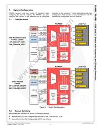 FSA880UMX Datasheet Page 12