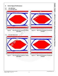 FSA880UMX Datasheet Page 13