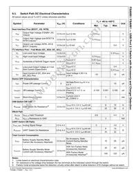 FSA880UMX Datasheet Page 16