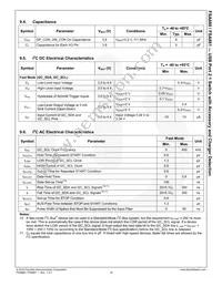 FSA880UMX Datasheet Page 17