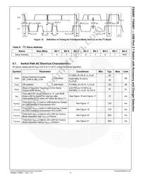 FSA880UMX Datasheet Page 18