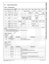 FSA880UMX Datasheet Page 21