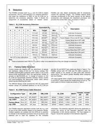 FSA880UMX_F106 Datasheet Page 9