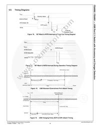 FSA880UMX_F106 Datasheet Page 19