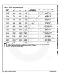FSA9285AUCX Datasheet Page 9
