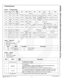 FSA9285AUCX Datasheet Page 19