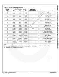 FSA9285UCX Datasheet Page 9