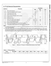 FSA9285UCX Datasheet Page 15