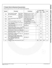 FSA9285UCX Datasheet Page 16