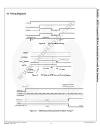 FSA9285UCX Datasheet Page 17