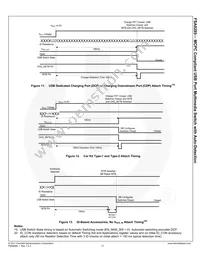 FSA9285UCX Datasheet Page 18