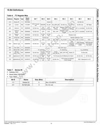 FSA9285UCX Datasheet Page 19