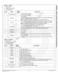 FSA9285UCX Datasheet Page 20