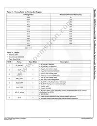 FSA9285UCX Datasheet Page 22