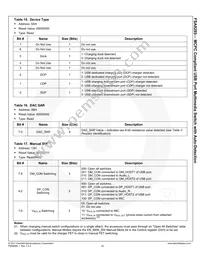 FSA9285UCX Datasheet Page 23