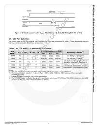FSA9288AUMX Datasheet Page 11