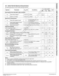 FSA9288AUMX Datasheet Page 18